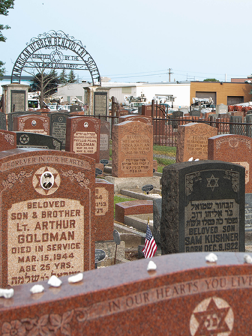 Ancestry & Cemeteries